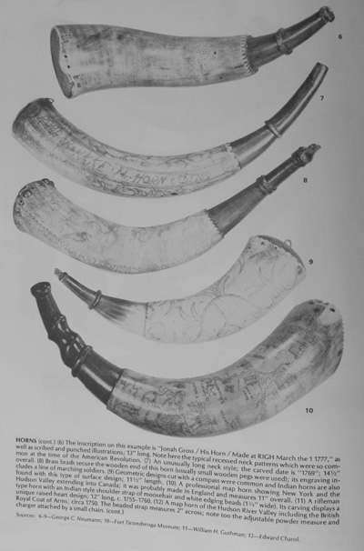 british-1780-gunners-powder-horn-14
