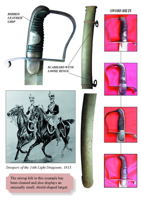 british-1796-pattern-light-cavalry-trooper-sword-book-10