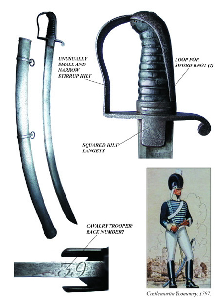 british-1796-pattern-light-cavalry-trooper-sword-book-9